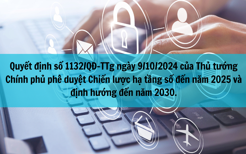 Thủ tướng Chính phủ phê duyệt Chiến lược hạ tầng số đến năm 2025, định hướng đến năm 2030 - Ảnh 2.