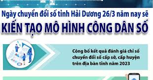 Sau TP Hải Dương, huyện Cẩm Giàng xóa quầy thu tiền điện trực tiếp - Ảnh 1.