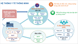 Sơn La: Chuyển đổi số nâng cao hiệu lực, hiệu quả hoạt động của Tòa án - Ảnh 1.