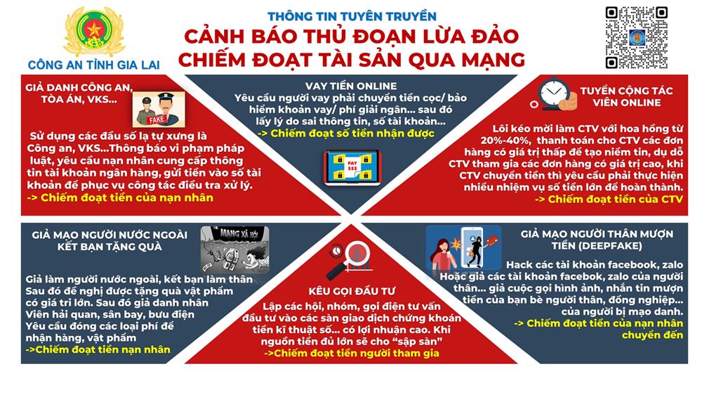 Vì tao tao phải đánh tao: Hỏi đang làm gì?