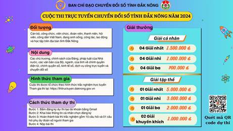 Đắk Nông phát động Cuộc thi chuyển đổi số năm 2024 - Ảnh 2.