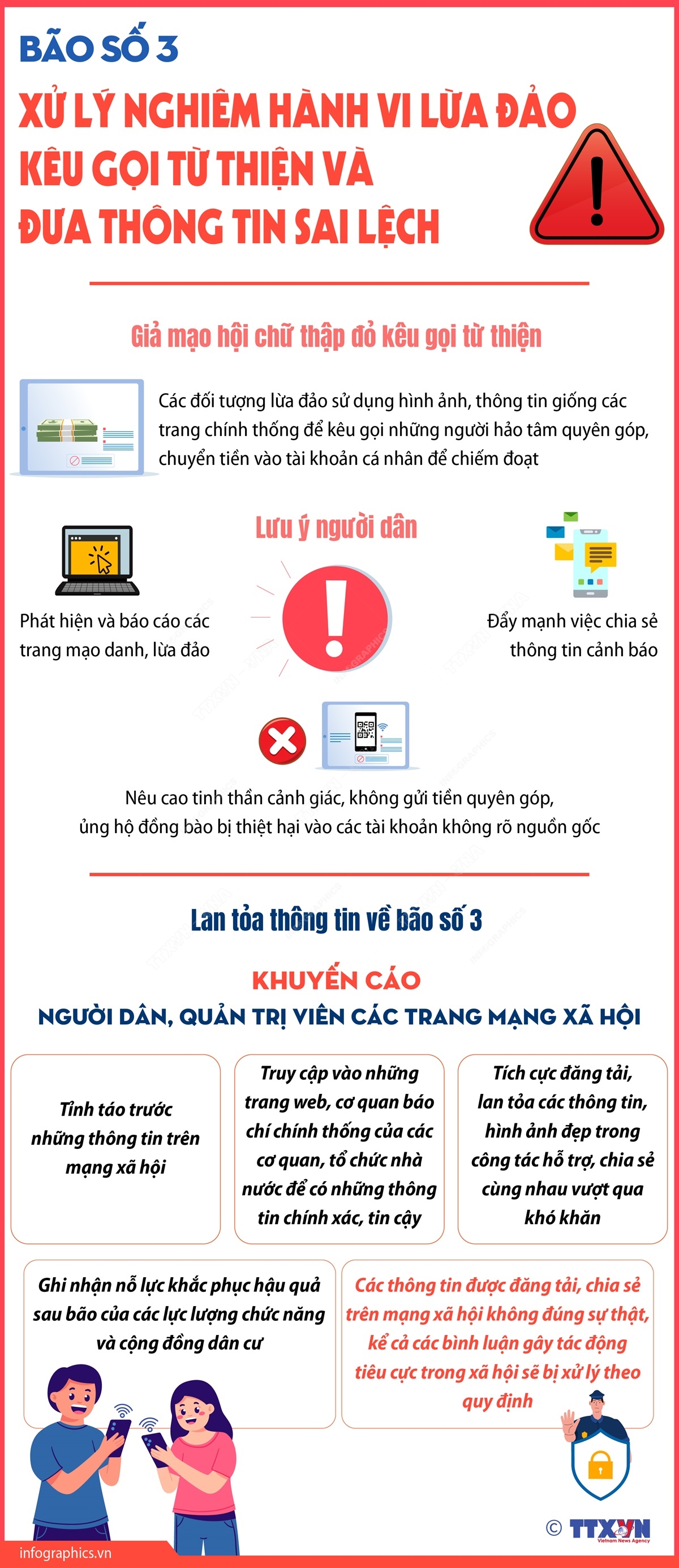 Xử lý nghiêm hành vi lừa đảo kêu gọi từ thiện và đưa thông tin sai lệch về bão số 3 - Ảnh 1.