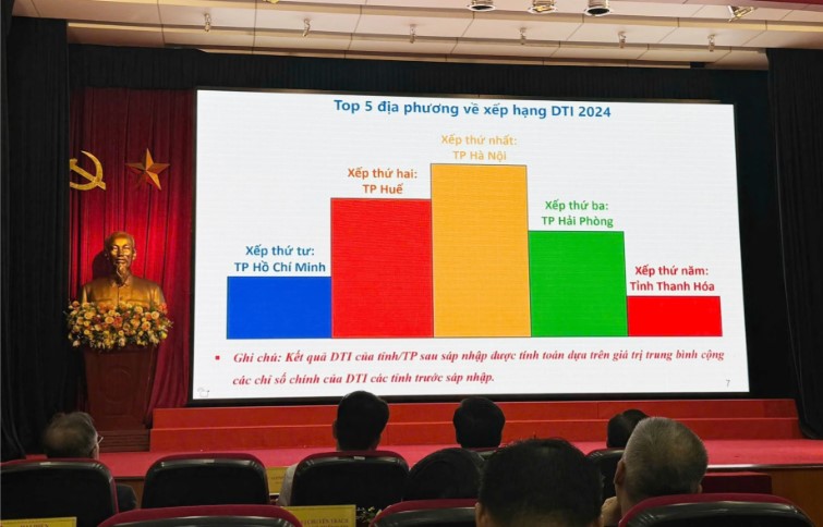 Thành phố Huế xếp thứ 2 toàn quốc về Chỉ số Chuyển đổi số năm 2024 (DTI)- Ảnh 2.