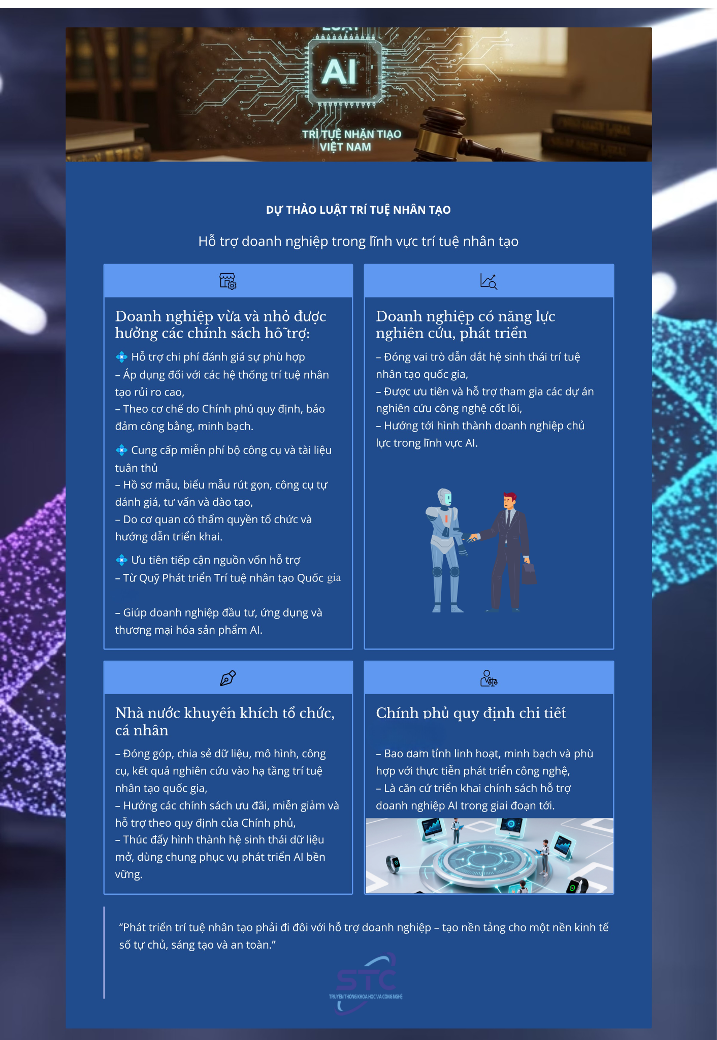 Draf Undang-undang tentang Kepintaran Buatan: Memberi leverage dasar kepada perniagaan yang membangunkan teknologi AI - Foto 1. Dự thảo Luật Trí tuệ nhân tạo: Trao đòn bẩy chính sách cho doanh nghiệp phát triển công nghệ AI- Ảnh 1.