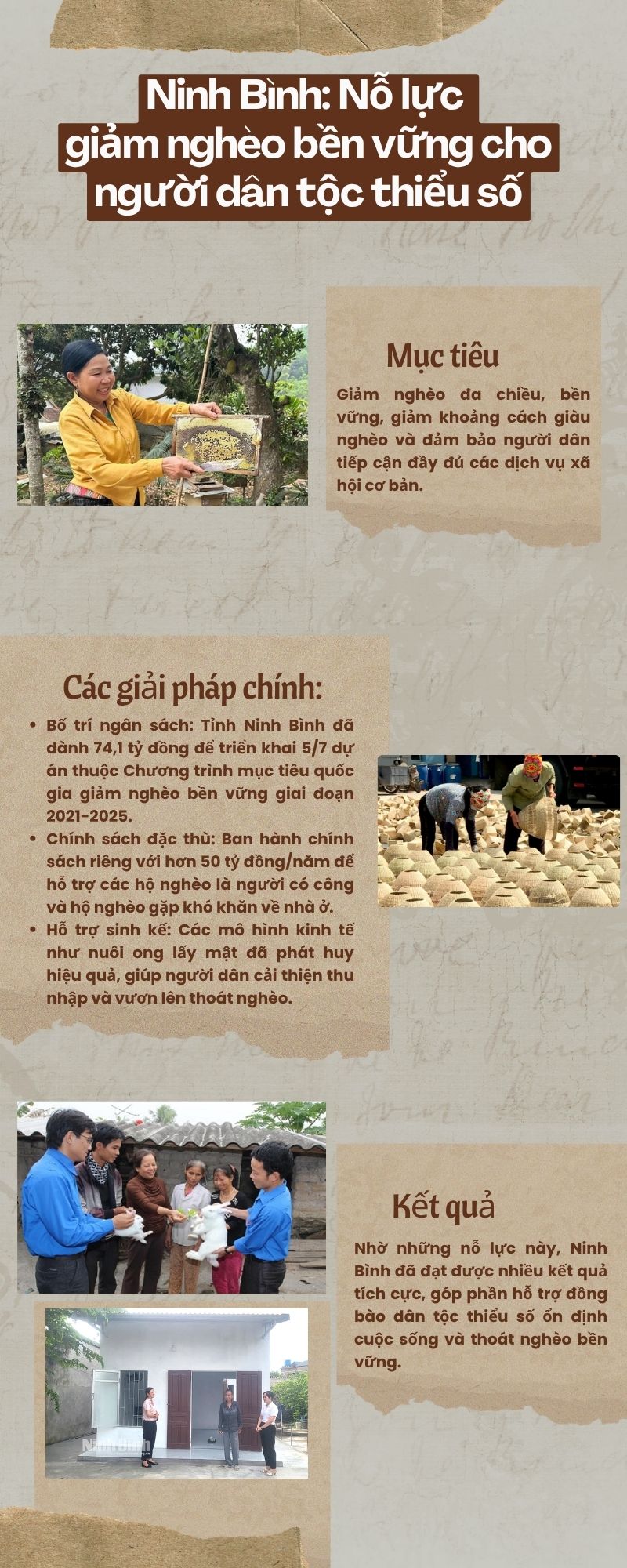 Ninh Bình nỗ lực thực hiện giảm nghèo bền vững vùng đồng bào dân tộc thiểu số- Ảnh 1.