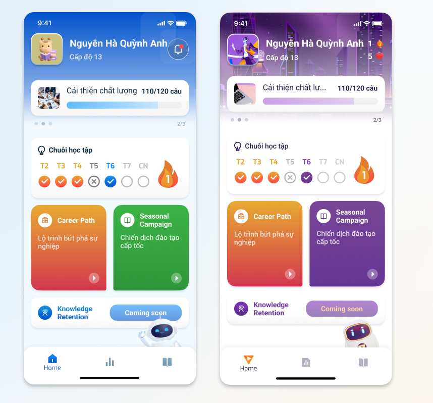 FPT AI Mentor lidera la tendencia del entrenamiento inteligente: Personalización - Automatización - Optimización de costes - Foto 2. FPT AI Mentor dẫn đầu xu hướng đào tạo thông minh: Cá nhân hóa - Tự động hóa - Tối ưu chi phí- Ảnh 2.