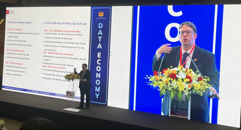 Dataekonomi – en ny tillväxtpelare för Vietnam under det kommande decenniet - Foto 3. Kinh tế dữ liệu – trụ cột tăng trưởng mới của Việt Nam trong thập kỷ tới- Ảnh 3.