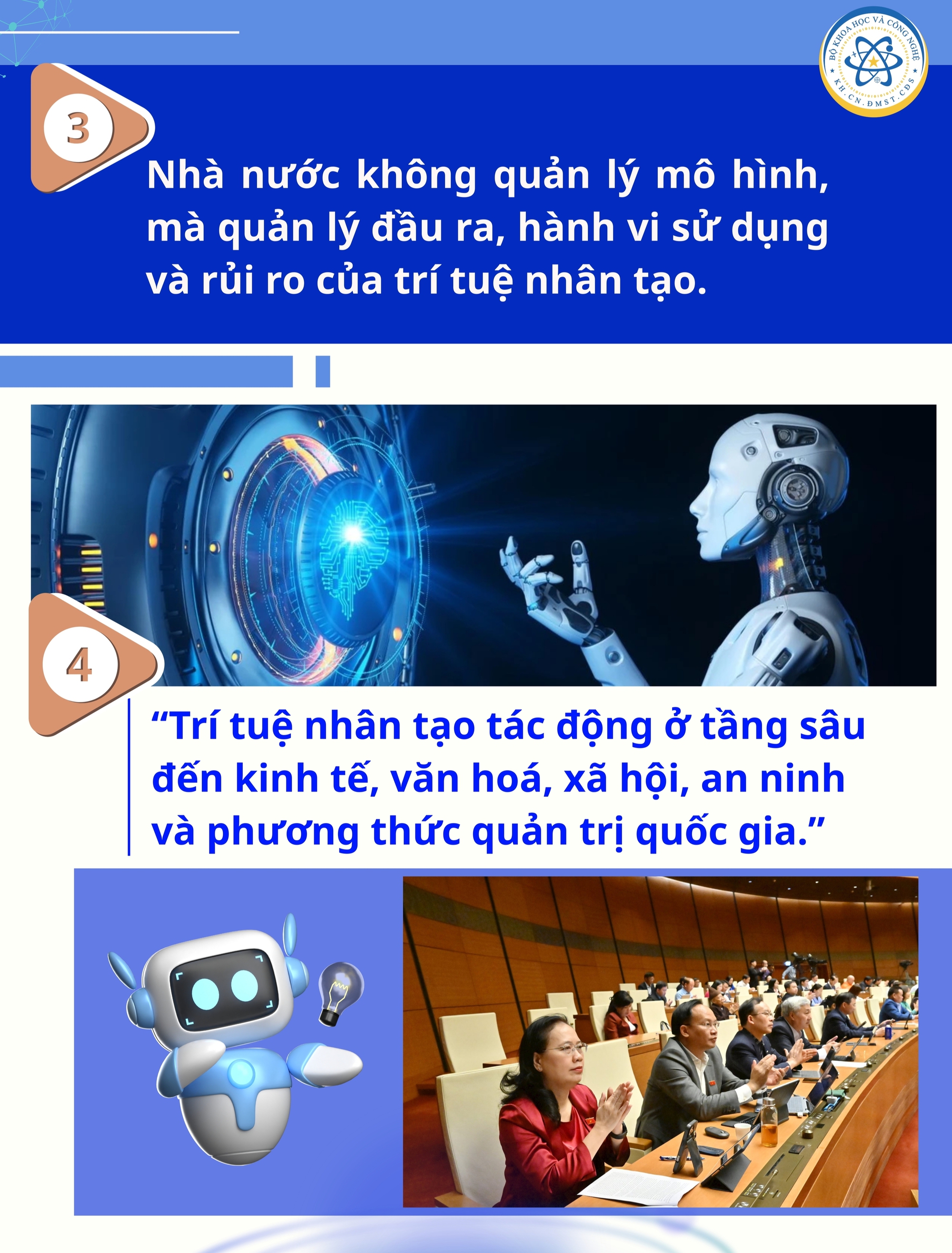 05 leis abrem novo espaço de desenvolvimento para ciência, tecnologia, inovação e transformação digital - Foto 15. 05 đạo luật mở không gian phát triển mới cho khoa học, công nghệ, đổi mới sáng tạo và chuyển đổi số- Ảnh 15.