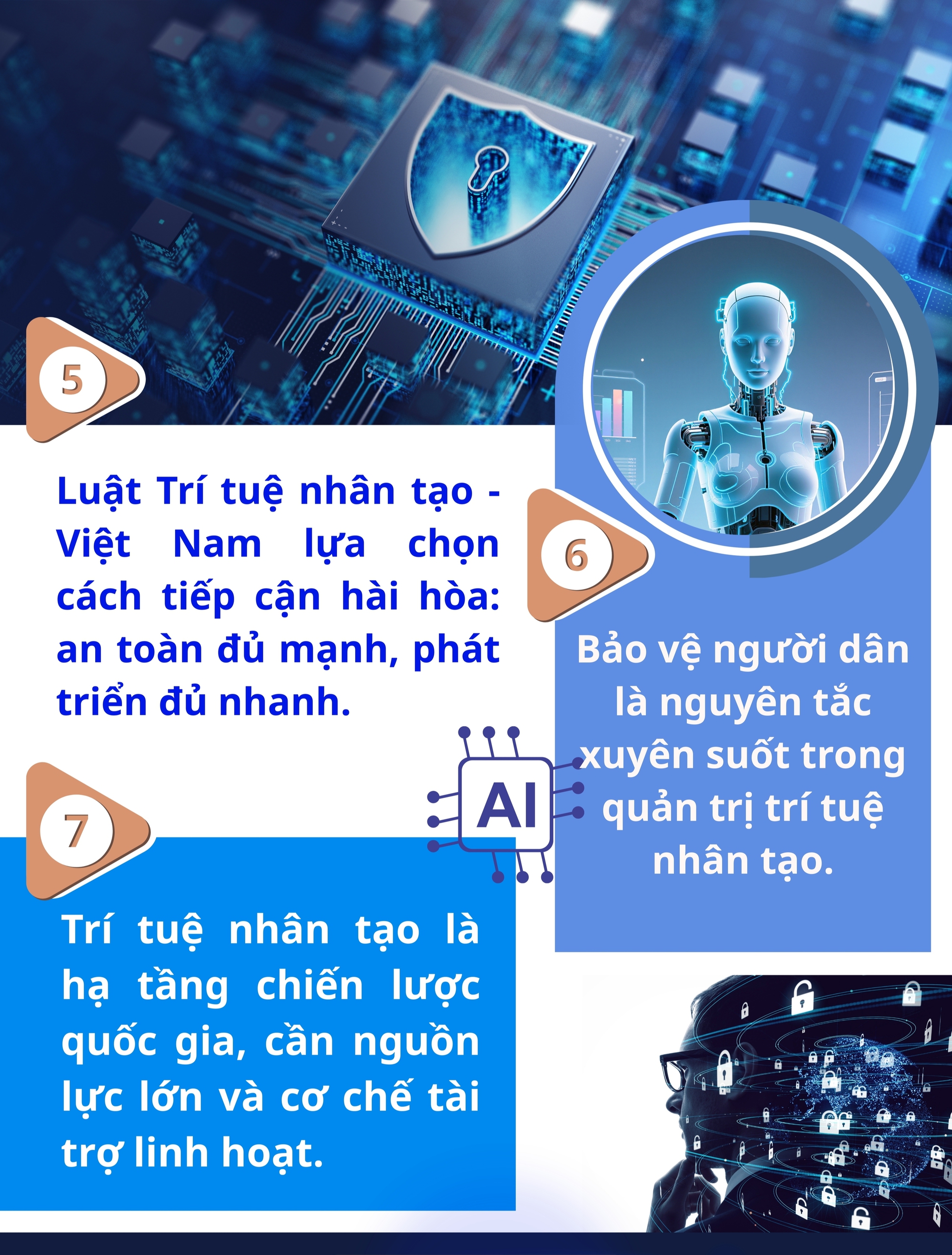 05 đạo luật mở kh&ocirc;ng gian ph&aacute;t triển mới cho khoa học, c&ocirc;ng nghệ, đổi mới s&aacute;ng tạo v&agrave; chuyển đổi số- Ảnh 16.