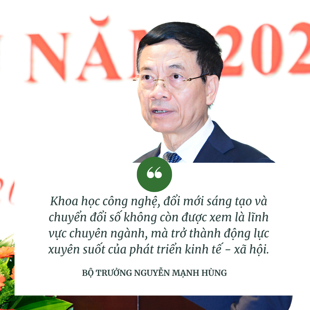 Nghị quyết 57: Từ đ&uacute;ng hướng đến y&ecirc;u cầu bứt tốc tạo gi&aacute; trị ph&aacute;t triển - Ảnh 1.