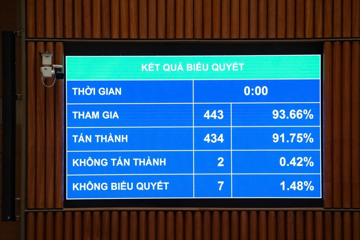 C&ocirc;ng bố 10 sự kiện c&ocirc;ng nghệ th&ocirc;ng tin v&agrave; truyền th&ocirc;ng ti&ecirc;u biểu năm 2025- Ảnh 2.