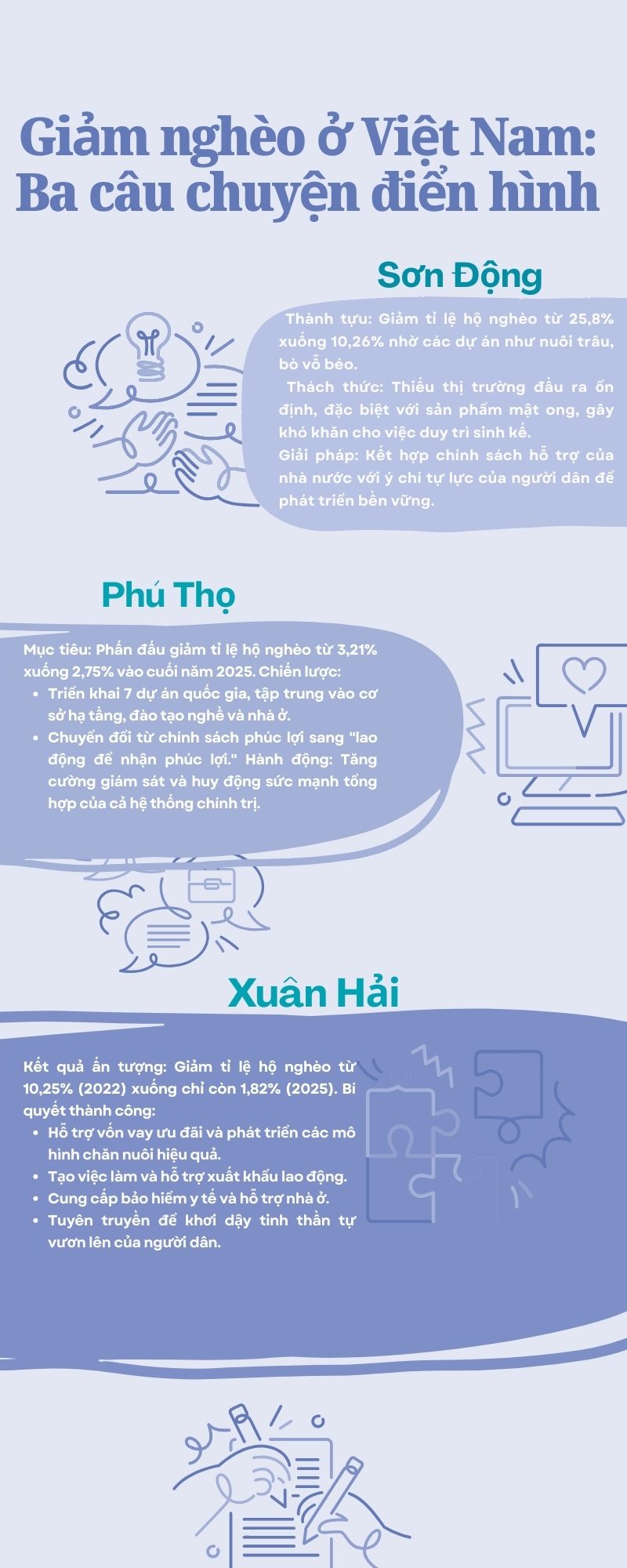 Hiệu quả công tác giảm nghèo ở Xuân Hải - Ảnh 1.