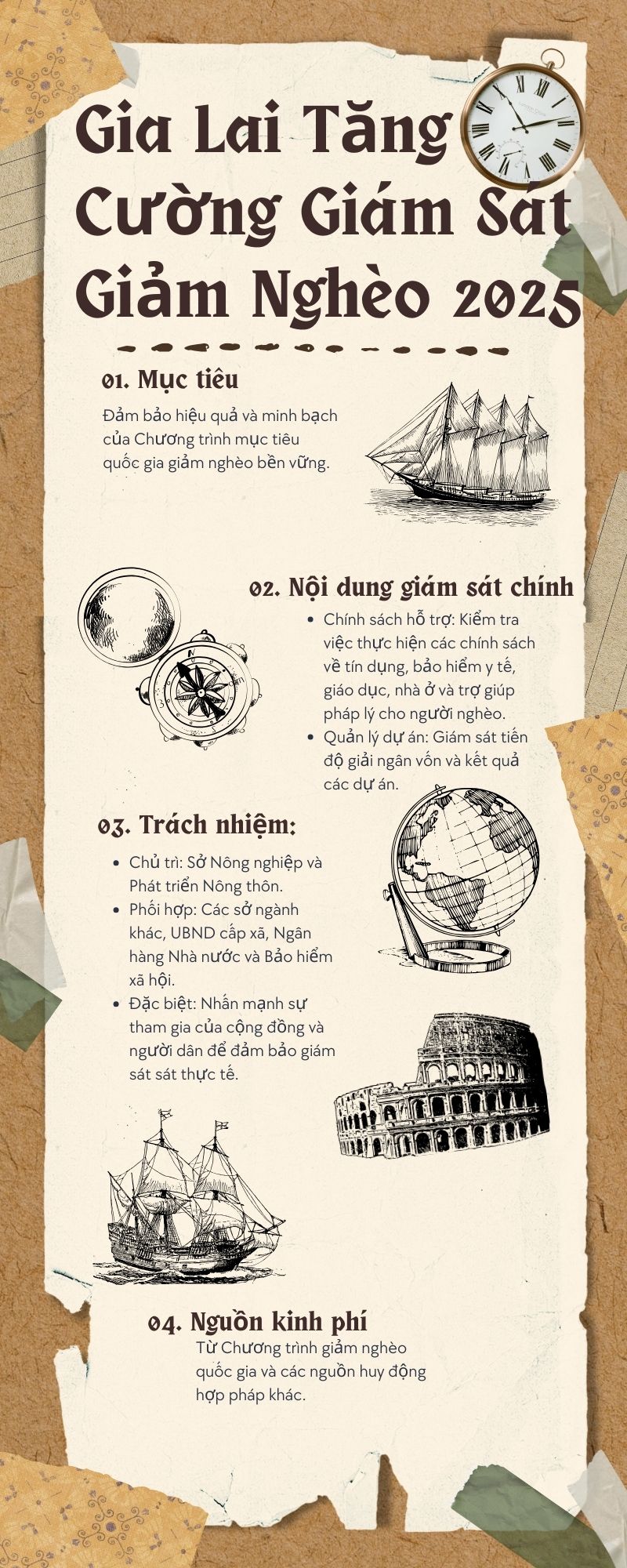 Gia Lai ban hành kế hoạch giám sát, đánh giá thực hiện Chương trình mục tiêu quốc gia giảm nghèo bền vững năm 2025  - Ảnh 1.