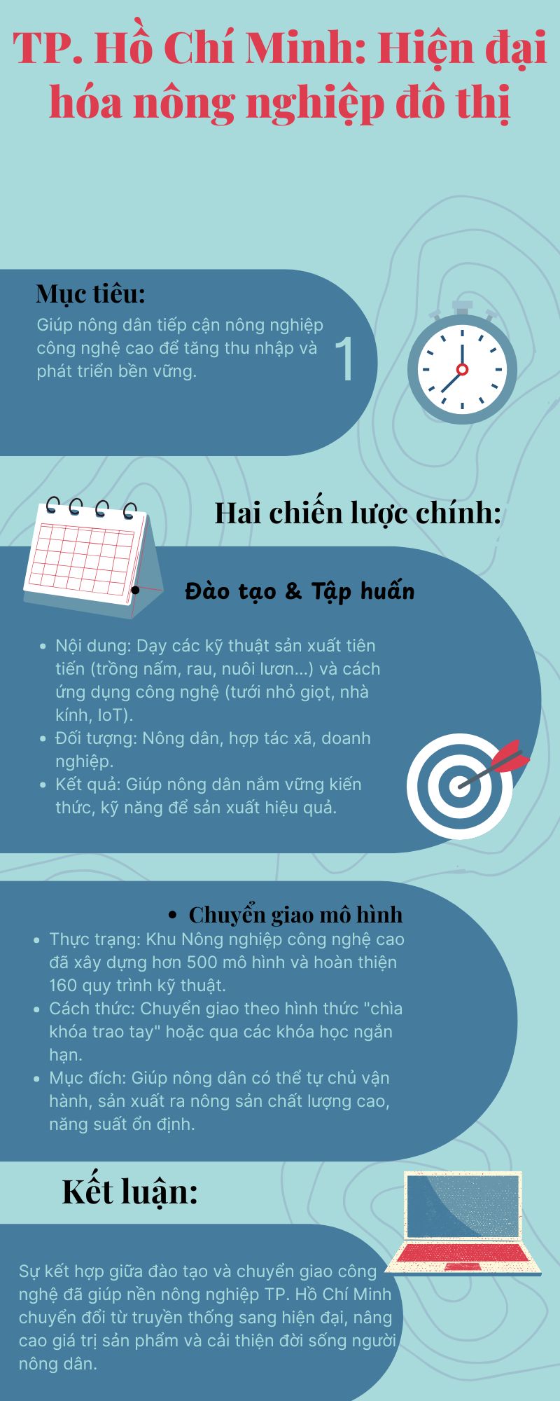 Giúp nông dân tiếp cận nông nghiệp công nghệ cao - Ảnh 1.