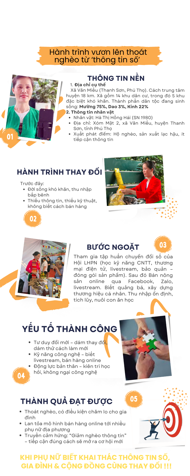 Phú Thọ: Hành trình vươn lên thoát nghèo từ "thông tin số" của phụ nữ vùng sâu, vùng xa - Ảnh 1.
