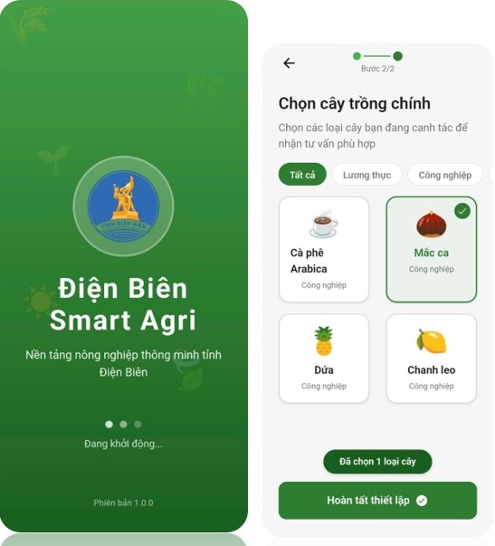 Điện Bi&ecirc;n th&agrave;nh lập Trung t&acirc;m Đổi mới s&aacute;ng tạo, ứng dụng AI v&agrave;o n&ocirc;ng nghiệp- Ảnh 2.