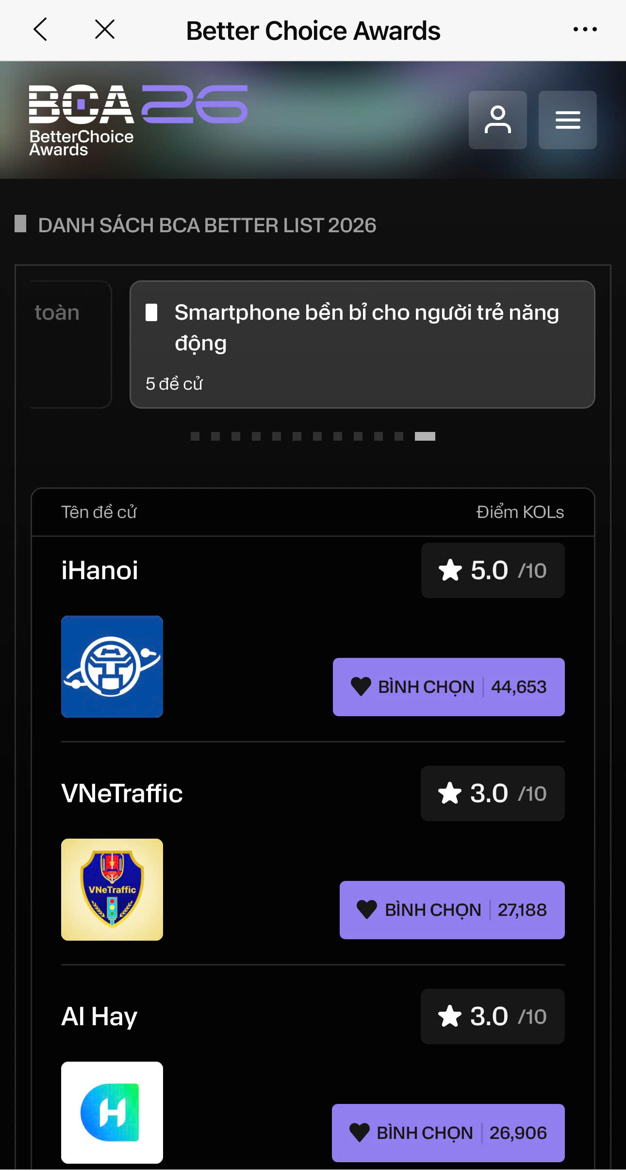 Ứng dụng C&ocirc;ng d&acirc;n Thủ đ&ocirc; số (iHanoi) dẫn đầu b&igrave;nh chọn &ldquo;Ứng dụng đổi mới s&aacute;ng tạo n&ecirc;n c&agrave;i đặt&rdquo;- Ảnh 2.