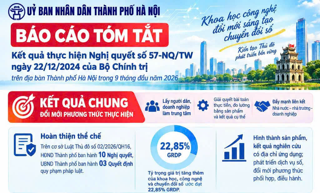 Đổi mới s&aacute;ng tạo v&agrave; chuyển đổi số đo bằng gi&aacute; trị phục vụ người d&acirc;n v&agrave; doanh nghiệp- Ảnh 1.