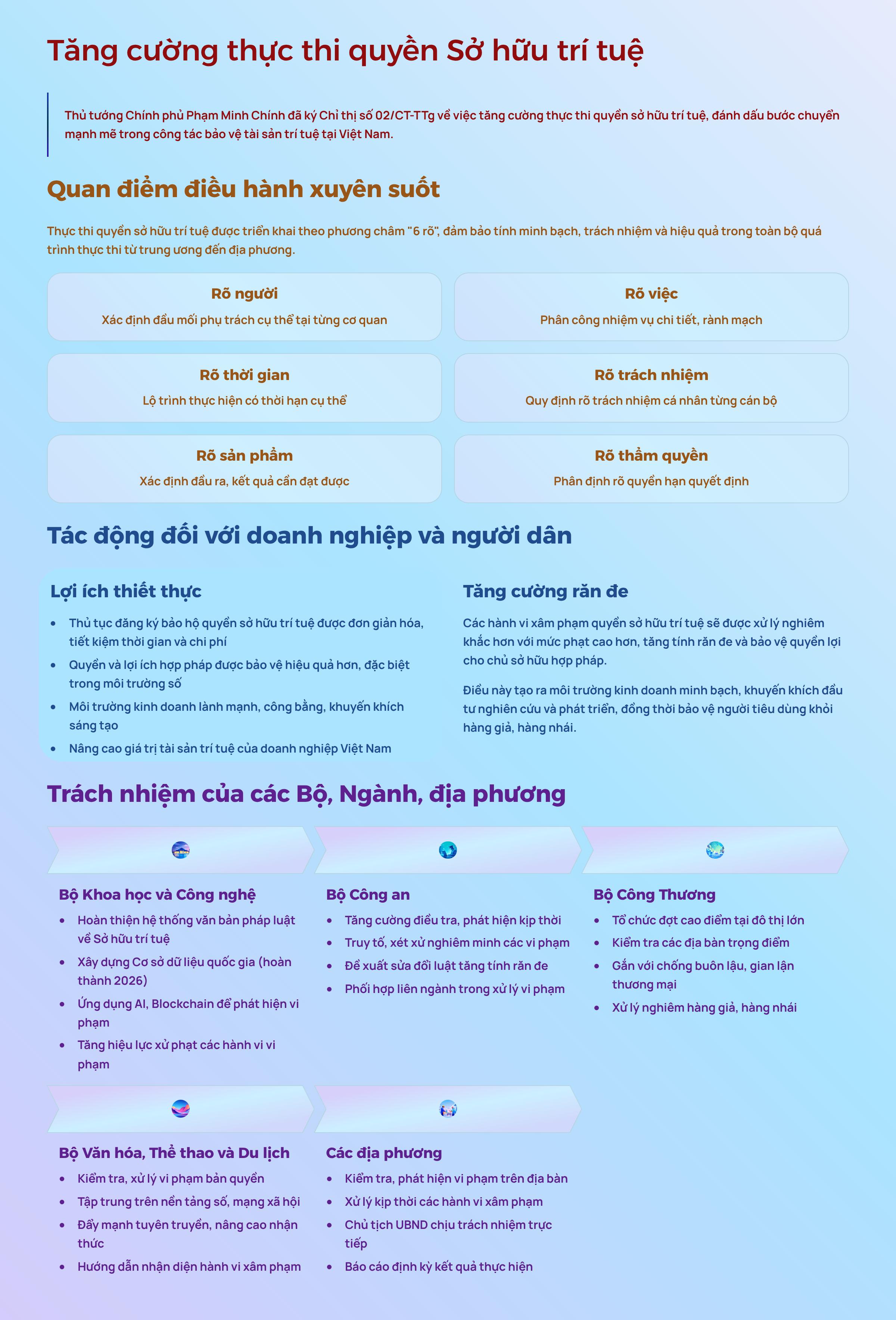 Tăng cường thực thi quyền sở hữu tr&iacute; tuệ- Ảnh 1.