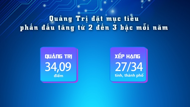 Quảng Trị quyết liệt triển khai giải ph&aacute;p bứt ph&aacute; chỉ số PII - Ảnh 1.
