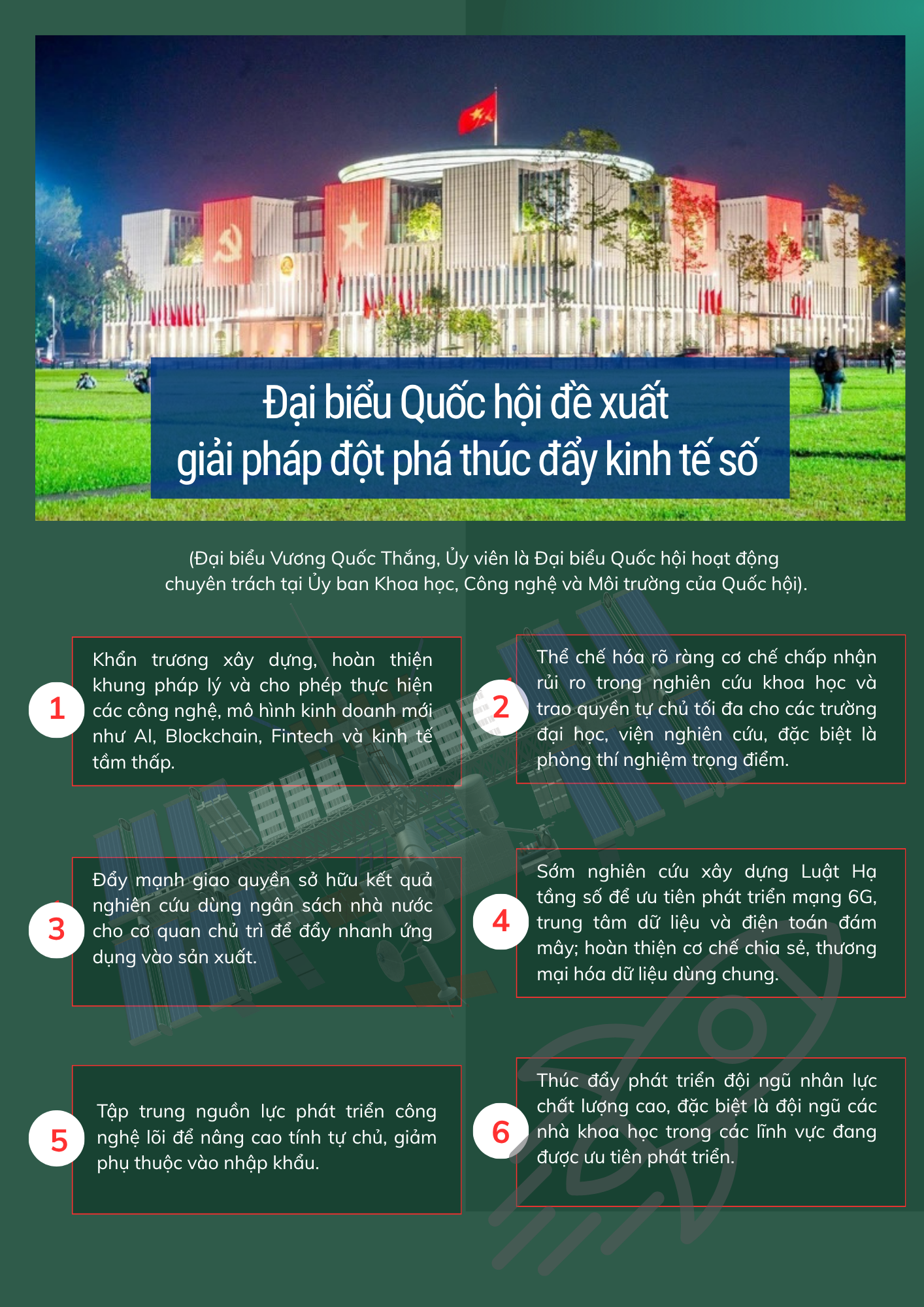 Đại biểu Quốc hội đề xuất giải ph&aacute;p đột ph&aacute; th&uacute;c đẩy kinh tế số- Ảnh 1.