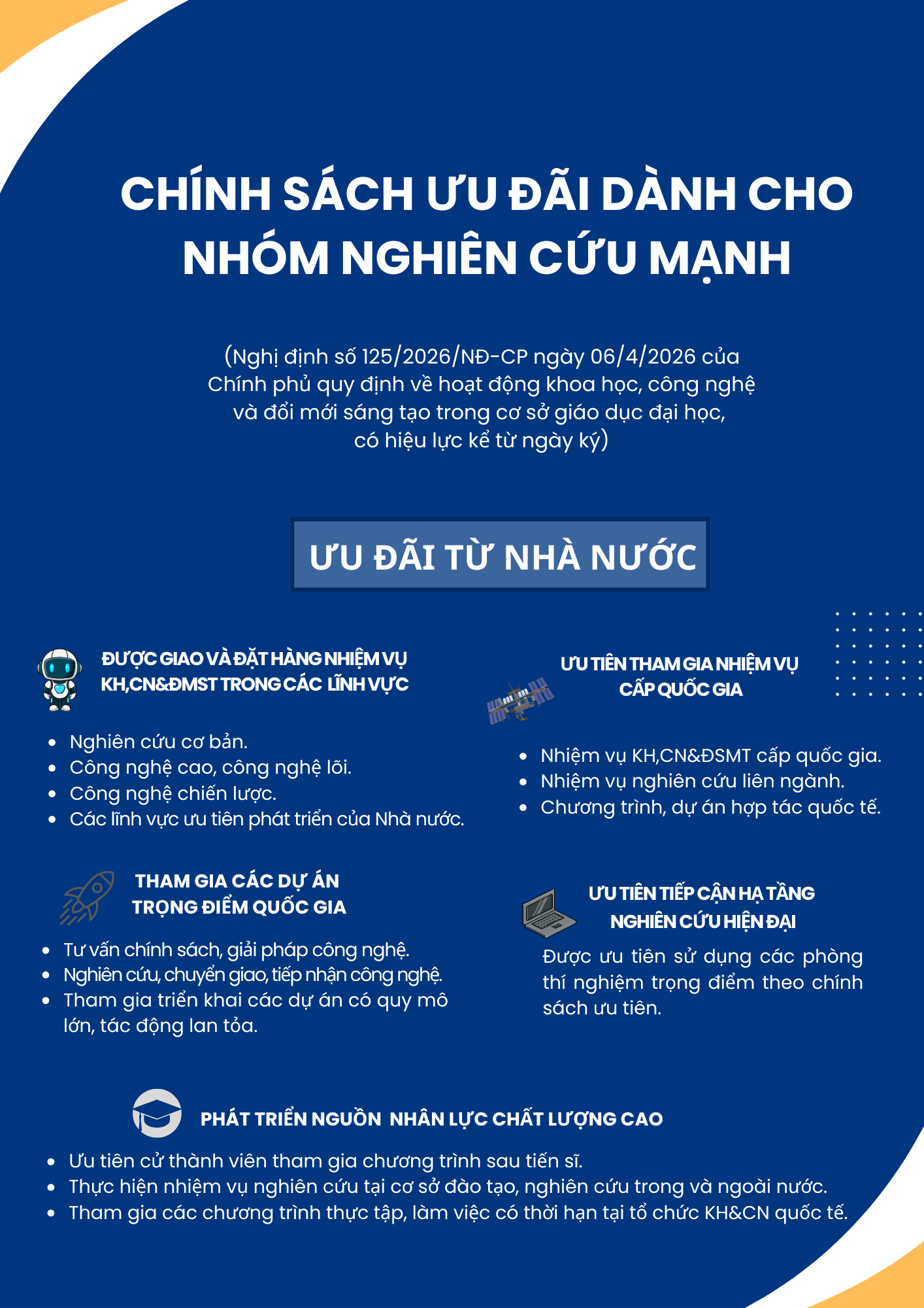 Ch&iacute;nh s&aacute;ch ưu đ&atilde;i d&agrave;nh cho nh&oacute;m nghi&ecirc;n cứu mạnh- Ảnh 1.