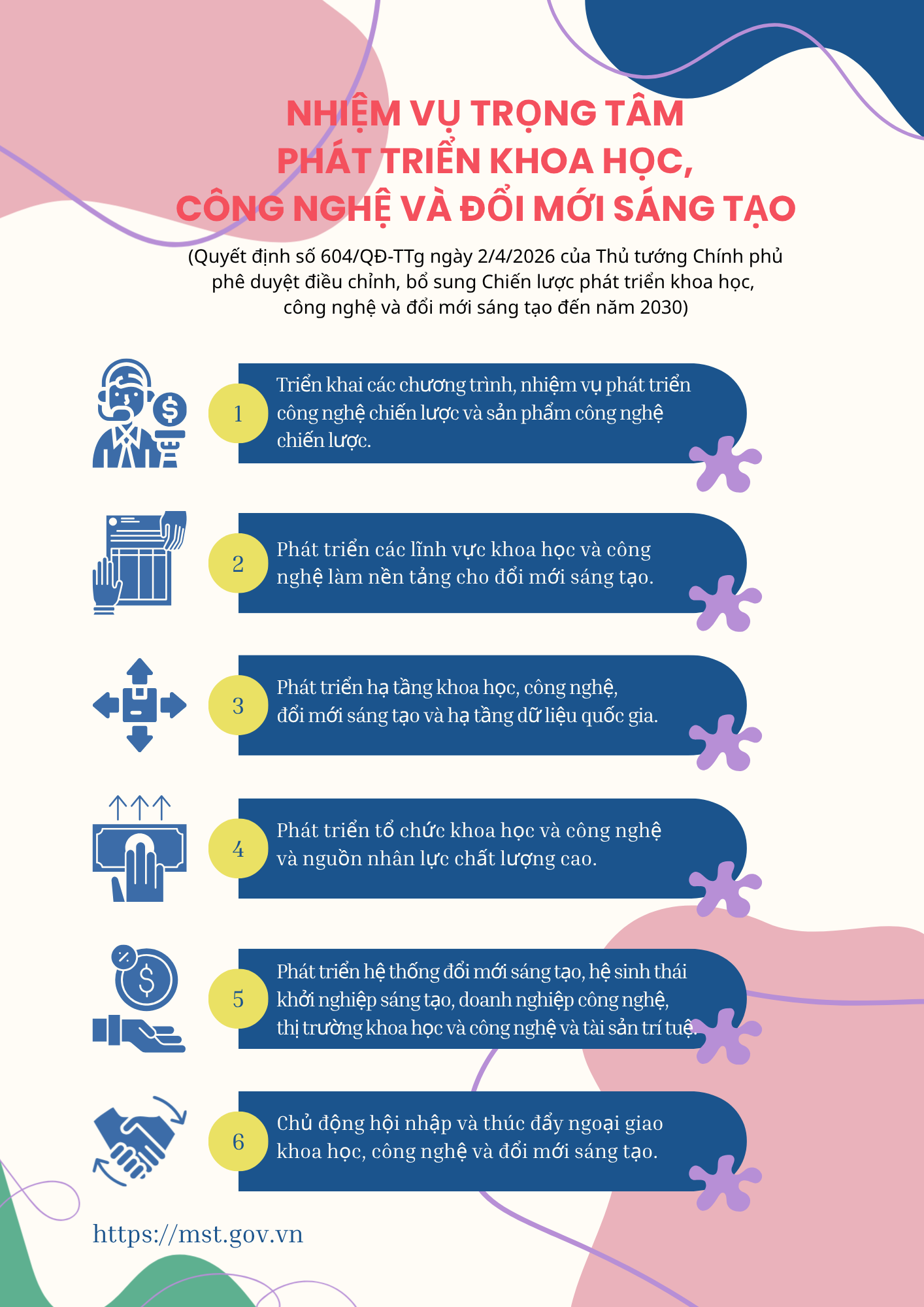 Khoa học, c&ocirc;ng nghệ th&agrave;nh &ldquo;đ&ograve;n bẩy tăng trưởng&rdquo;: Việt Nam hướng tới tự chủ c&ocirc;ng nghệ- Ảnh 1.