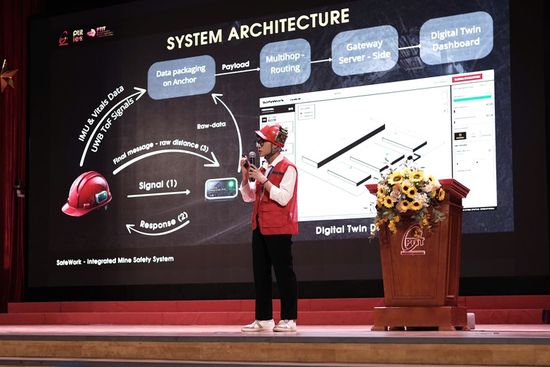 P-Innovation 2026: Nơi tuổi trẻ khởi đầu hành trình công nghệ- Ảnh 3. P-Innovation 2026: Nơi tuổi trẻ khởi đầu hành trình công nghệ- Ảnh 3.