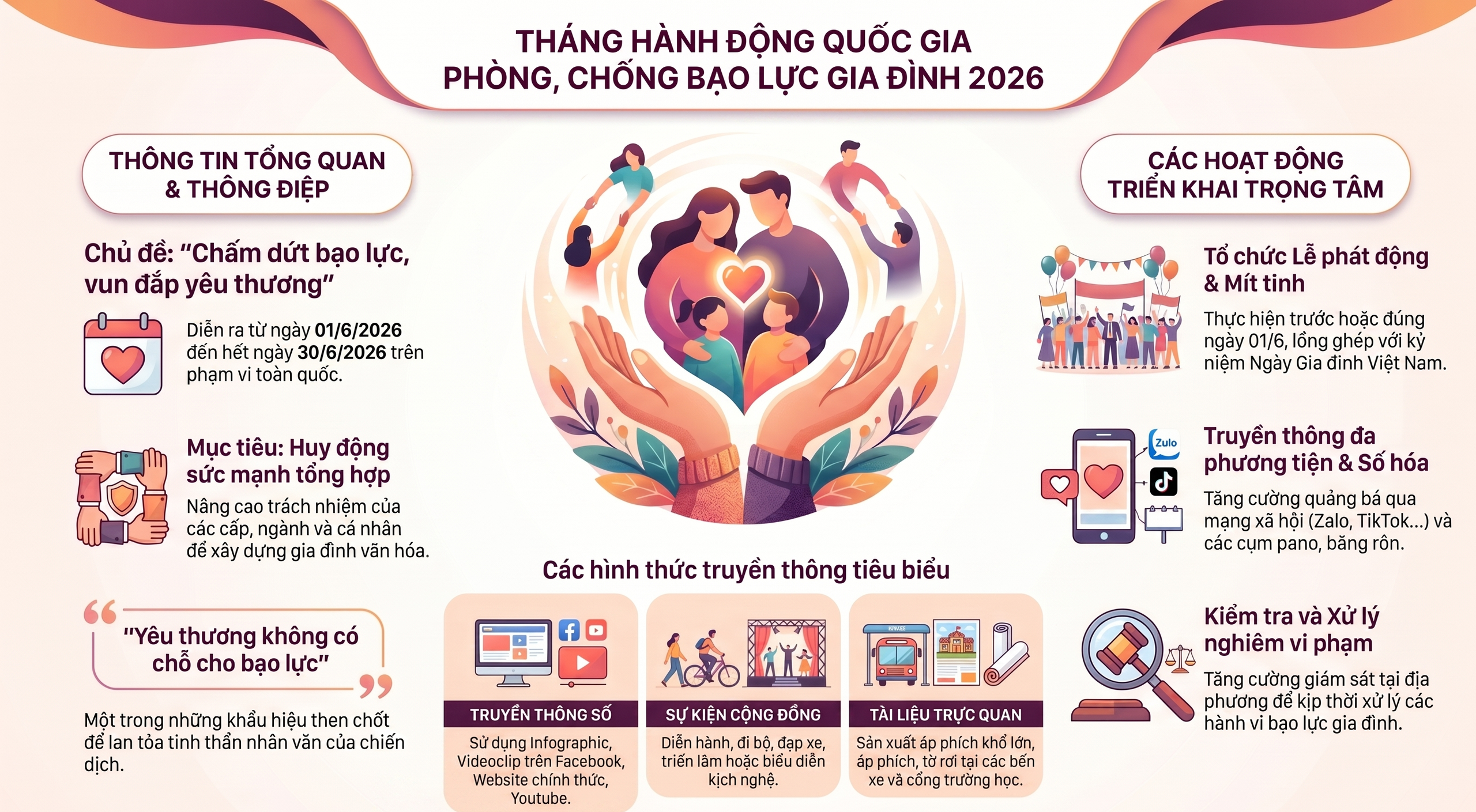 Y&ecirc;u thương kh&ocirc;ng c&oacute; chỗ cho bạo lực- Ảnh 1.