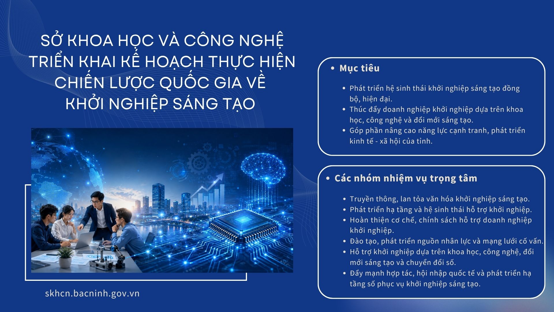 Bắc Ninh triển khai Kế hoạch thực hiện Chiến lược quốc gia về khởi nghiệp sáng tạo- Ảnh 1.