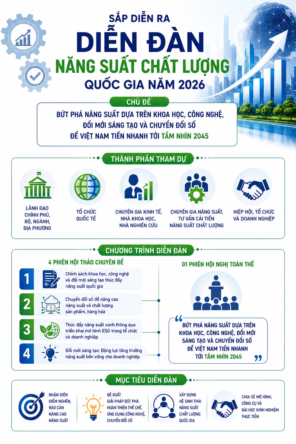 Sắp diễn ra Diễn đàn Năng suất Chất lượng Quốc gia năm 2026- Ảnh 1.