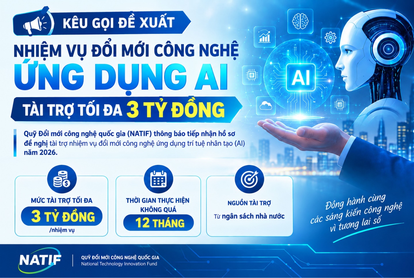 Kêu gọi đề xuất nhiệm vụ đổi mới công nghệ ứng dụng AI, tài trợ tối đa 3 tỷ đồng- Ảnh 1.