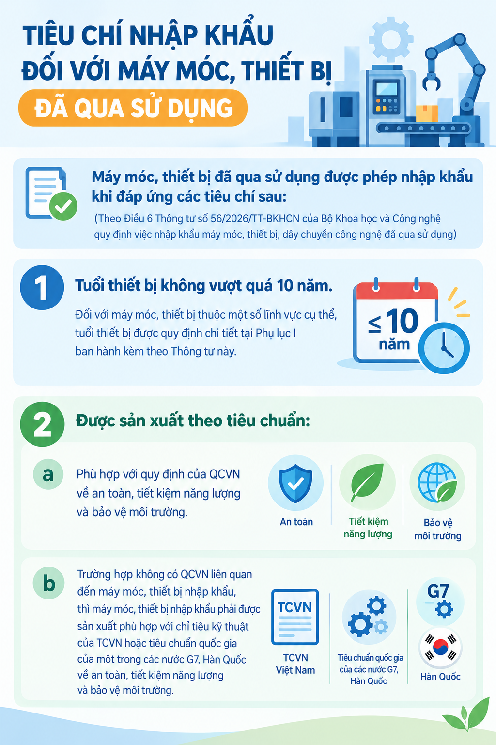 Ti&ecirc;u ch&iacute; nhập khẩu đối với m&aacute;y m&oacute;c, thiết bị đ&atilde; qua sử dụng - Ảnh 1.