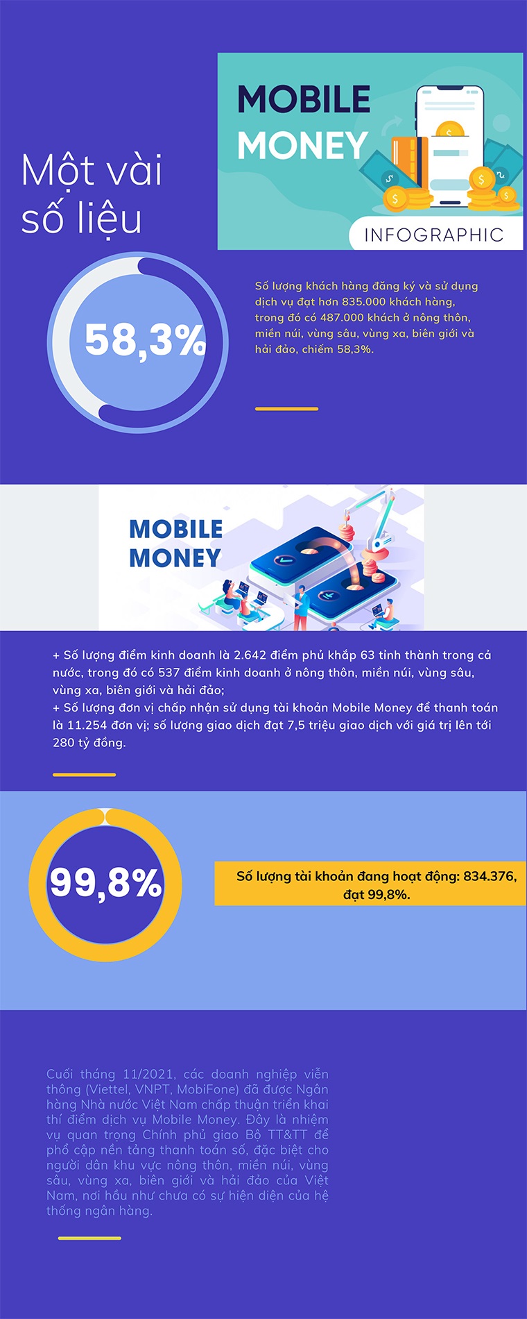 Mobile-money-inforgraphic.jpg