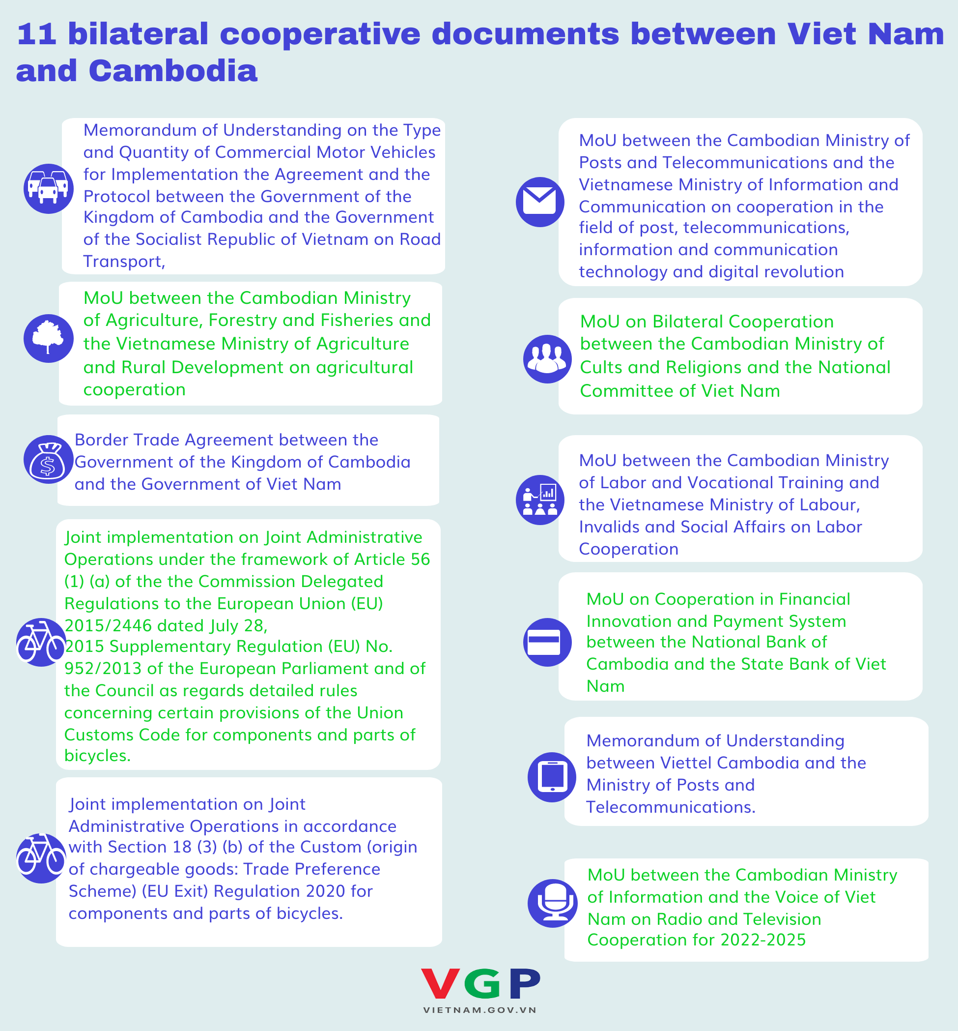 vn-cambodia-ink-11-cooperative-documents-e1cd010169314efb9c87b976fc52b321.png