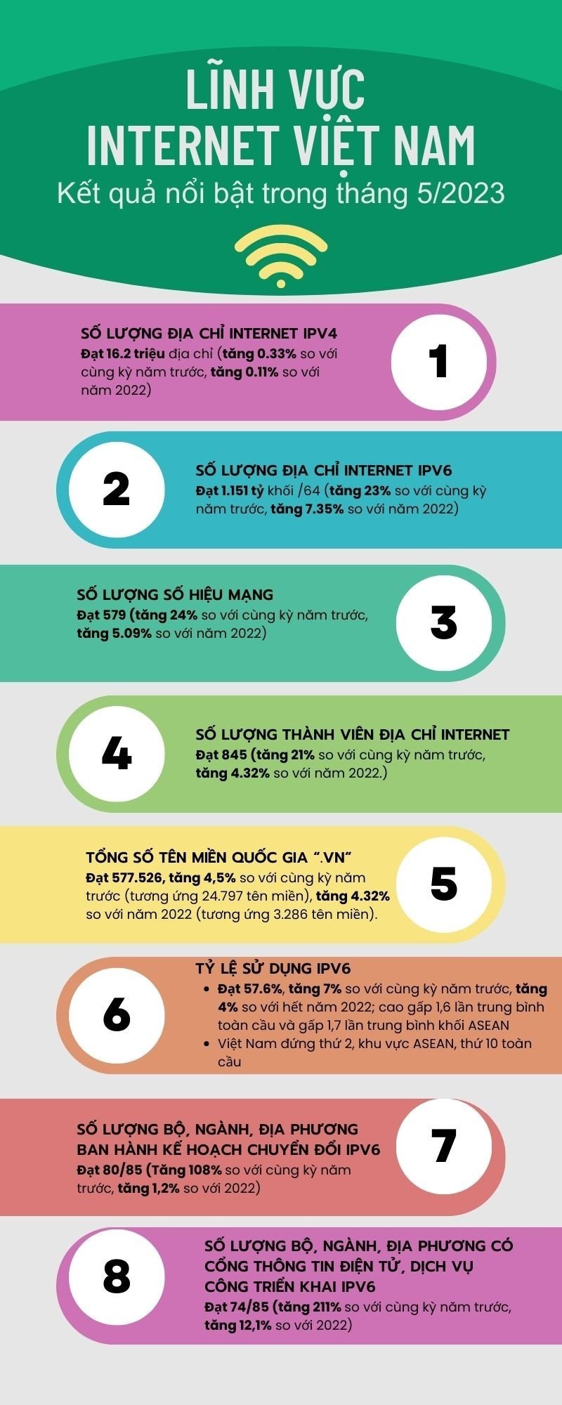 info-internet-hiển.jpg