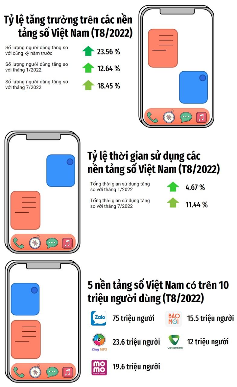 infographic-chuyen-doi-so.jpg