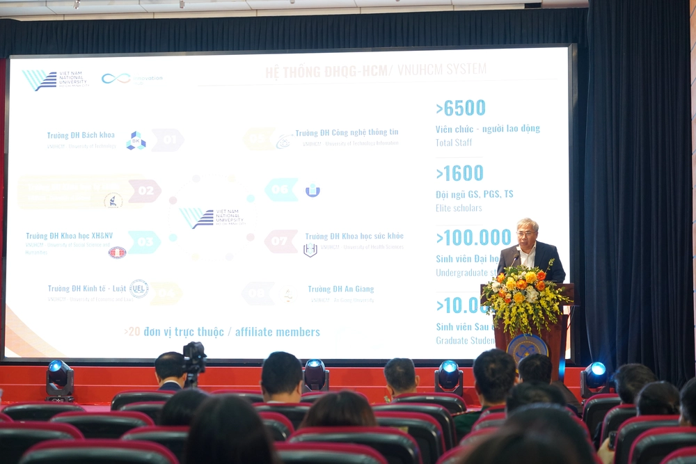 K&iacute;ch hoạt hệ sinh th&aacute;i đổi mới s&aacute;ng tạo, tạo động lực cho kh&aacute;t vọng ph&aacute;t triển Việt Nam - Ảnh 11.