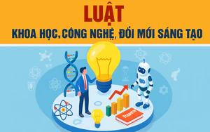 Gỡ vướng cấp b&aacute;ch, kiến tạo h&agrave;nh lang ph&aacute;p l&yacute; cho khoa học, c&ocirc;ng nghệ v&agrave; đổi mới s&aacute;ng tạo- Ảnh 12.