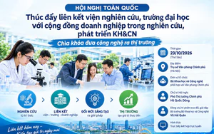 Th&uacute;c đẩy li&ecirc;n kết viện - trường - doanh nghiệp: Những điểm nghẽn cần th&aacute;o gỡ - Ảnh 12.