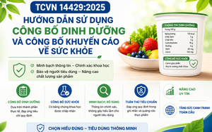 Ti&ecirc;u chuẩn cho ống h&uacute;t ph&acirc;n hủy sinh học: Kết nối c&ocirc;ng nghệ vật liệu với ti&ecirc;u d&ugrave;ng bền vững- Ảnh 4.