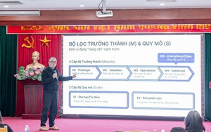 Ph&aacute;t động Giải thưởng Khoa học v&agrave; C&ocirc;ng nghệ Bảo Sơn 2026- Ảnh 8.