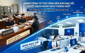 Vĩnh Long đẩy mạnh phong tr&agrave;o &ldquo;B&igrave;nh d&acirc;n học vụ số&rdquo;, n&acirc;ng cao kỹ năng số cho người d&acirc;n - Ảnh 6.