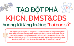 Bộ trưởng Vũ Hải Qu&acirc;n: Khơi dậy mạnh mẽ sức s&aacute;ng tạo v&agrave; kh&aacute;t vọng cống hiến của thế hệ trẻ Việt Nam - Ảnh 12.