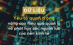 Bộ KH&CN tiếp tục ho&agrave;n thiện thể chế, th&uacute;c đẩy ph&aacute;t triển KHCN,ĐMST&CĐS- Ảnh 7.