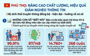 Bát Xát: Trao “chìa khóa số” cho nông dân, mở lối giảm nghèo thông tin vùng cao- Ảnh 2.