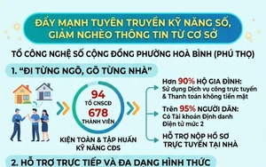 Thanh Hoá: Từ đặc sản địa phương đến trải nghiệm số đa chiều - Ảnh 6.