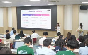 Khơi dậy tinh thần khởi nghiệp s&aacute;ng tạo từ những thay đổi nhỏ- Ảnh 2.