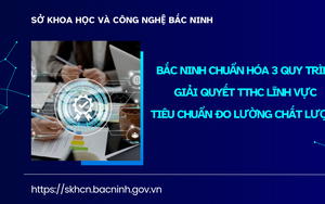 Đề xuất nhu cầu đặt h&agrave;ng nhiệm vụ khoa học, c&ocirc;ng nghệ v&agrave; đổi mới s&aacute;ng tạo - Ảnh 4.