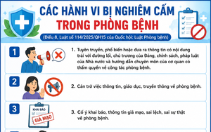 Luật Ph&ograve;ng bệnh 2026: Chuyển mạnh từ chữa bệnh sang "chủ động ph&ograve;ng bệnh"- Ảnh 3.